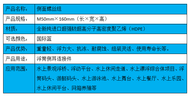 側(cè)面螺絲組.png