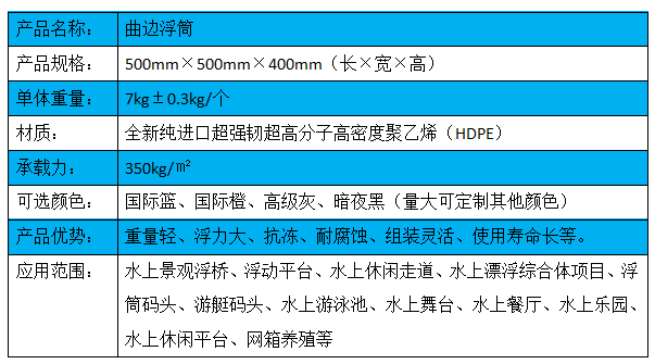 曲邊加強型浮筒.png