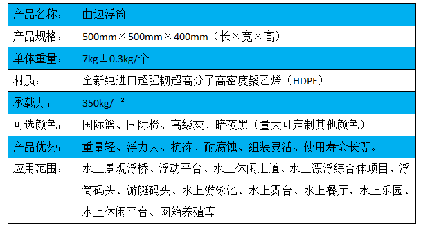 曲邊安全型浮筒.png