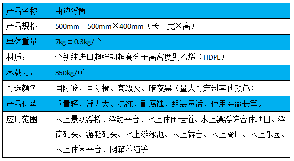 曲邊標準型浮筒.png